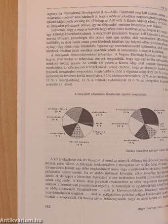 Magyar Tudomány 1993. január-december