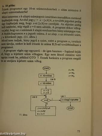 A PTK 1050-es zsebszámológép alkalmazása az iskolákban