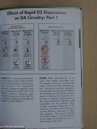 Antipsychotics