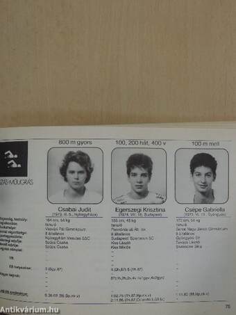 Olimpiai kalauz 1988