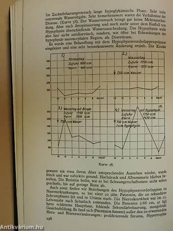 Pathologie der Funktionen und Regulationen