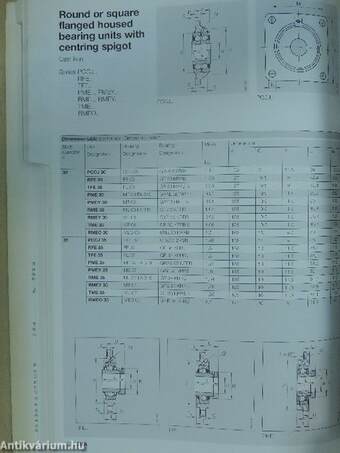 Ball Bearings - Housed Bearing Units