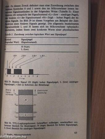 Mikrorechentechnik