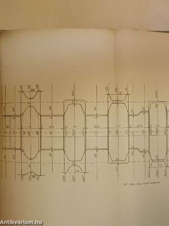 A fémek képlékeny alakításának technológiája