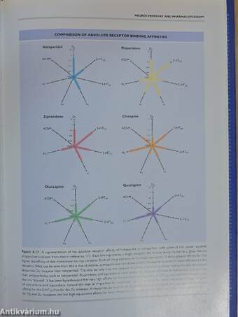 An Atlas of Schizophrenia