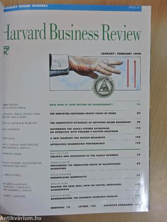 Harvard Business Review January-December 1998.