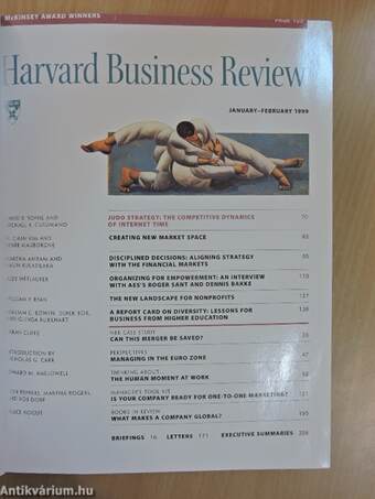 Harvard Business Review January-December 1999.