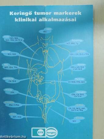 Keringő tumor markerek klinikai alkalmazásai