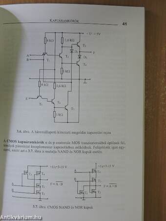 Digitális elektronika