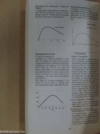 Psychotropic Drug Directory 1997