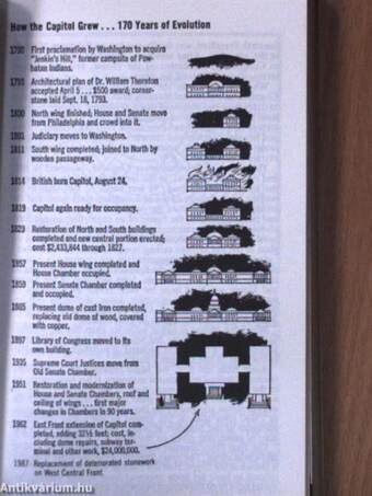 The Walker Washington Guide