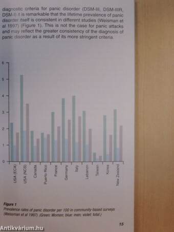 Anxiety Disorders Comorbid with Depression