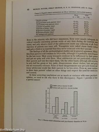 Journal of Child Psychology and Psychiatry and allied disciplines January 1976.