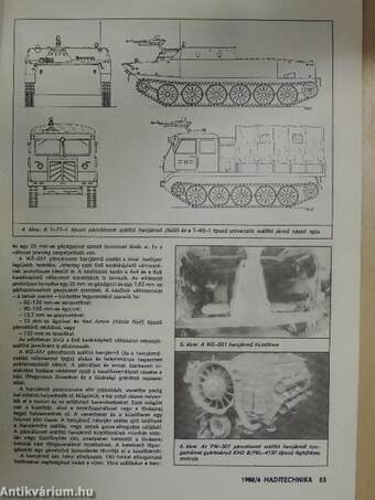 Haditechnika 1988/4