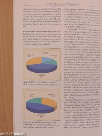 Alcohol in Europe - a Health Perspective