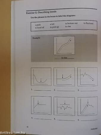 English 2 - Linguarama Workbook