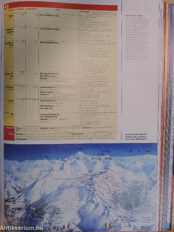 Adac SkiGuide Alpen 2006