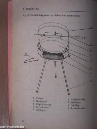 Használati útmutató Country grill, Saslik sütő, Puszta grill, Mini grill készülékekhez