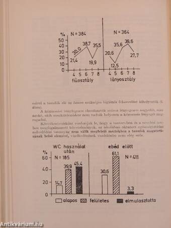 Az Egészségügyi Minisztérium Egészségügyi Felvilágosítási Központjának Évkönyve az 1968-69 évre