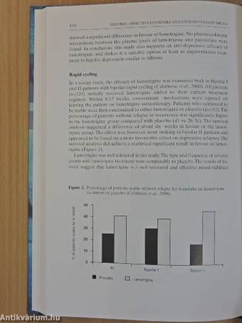 Seizures, Affective Disorders and Anticonvulsant Drugs