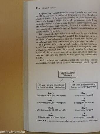 Psychiatric Drugs