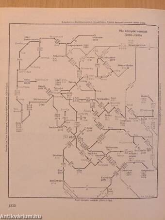 Hivatalos autóbusz menetrend 1986-1987 1.