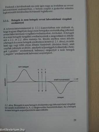 Orvosi laboratóriumi vizsgálatok