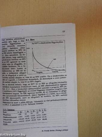 Pénzügyi számítások I.