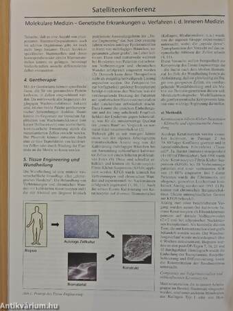 VIII. Gastroenterologie Seminarwoche Titisee 2000