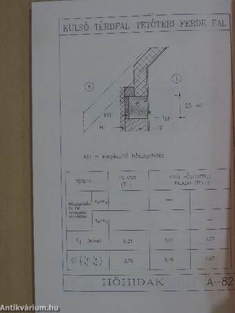 Segédlet épületek és épülethatároló szerkezetek hőtechnikai méretezéséhez