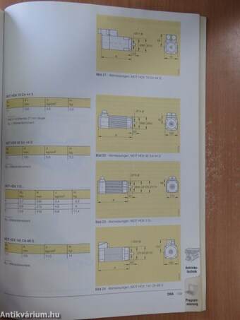 Angetriebene Lineareinheiten