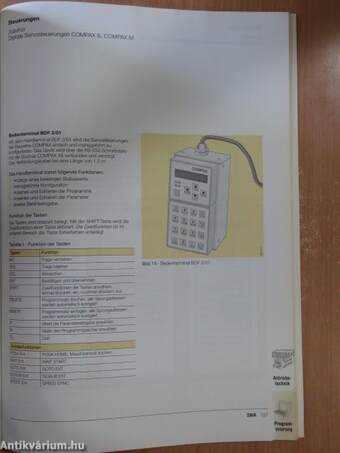 Angetriebene Lineareinheiten