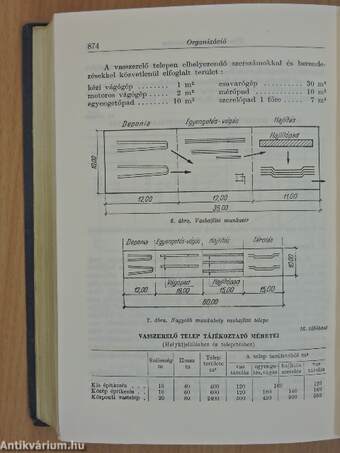 Mélyépítő művezetők zsebkönyve