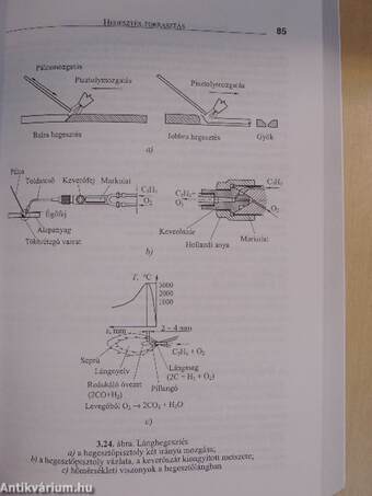 Villamos anyagismeret és technológia