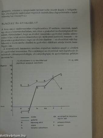 Hivatása: könyvtáros