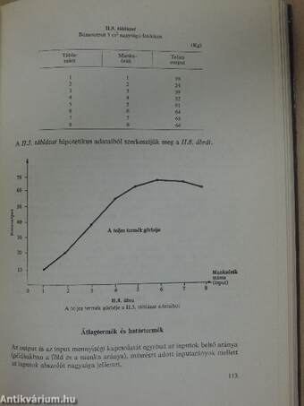 Politikai gazdaságtan 1. (töredék)