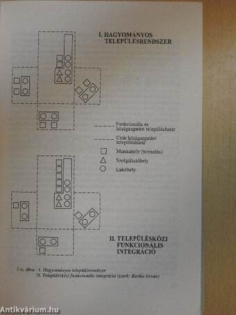 Területfejlesztés