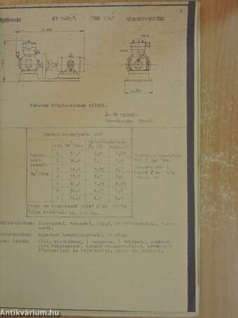 Hűtőgépgyár Tervezési Segédlet - Árjegyzék 1959. II.