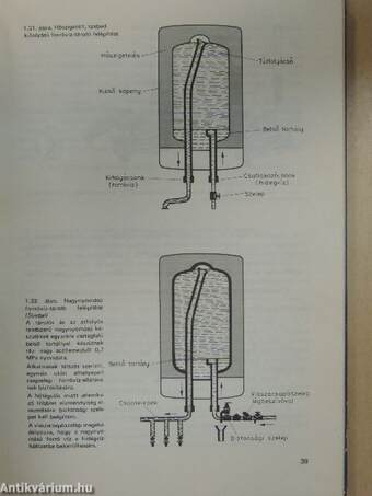 A modern háztartás villamos berendezései