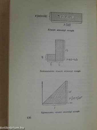 Dialógusok a matematikáról