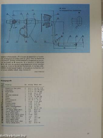 Autó, sport, kemping