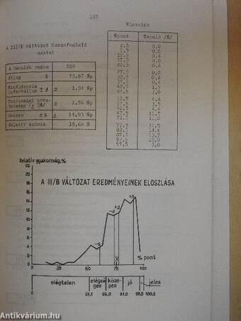 Standardizált témazáró tesztek - Élővilág 5.