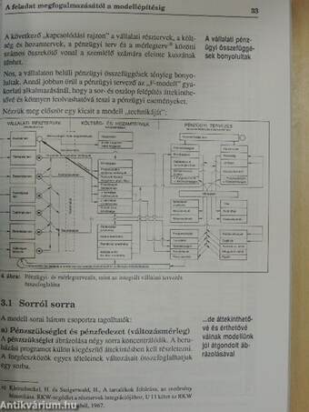 Pénzügyi és likviditási irányítás az "F-modell segítségével"