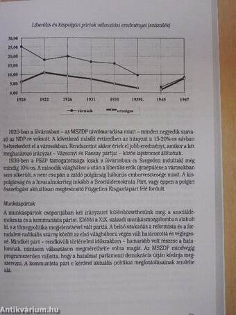 Múltunk 1999/1.