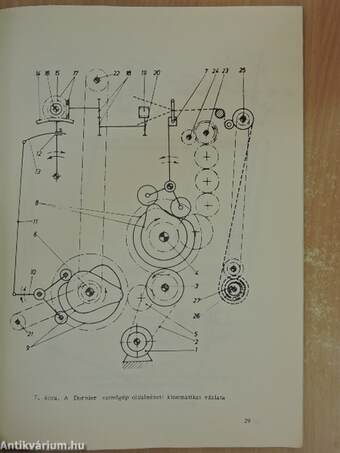 Segédlet a technológiai gyakorlatokhoz