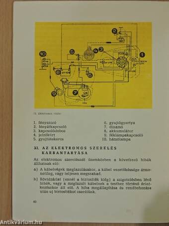 Sport 125, Sport 175 motorkerékpárok kezelési utasítása