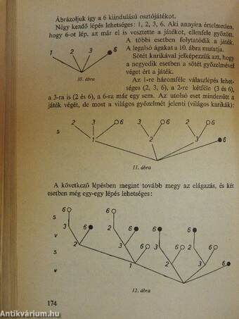 Élő matematika