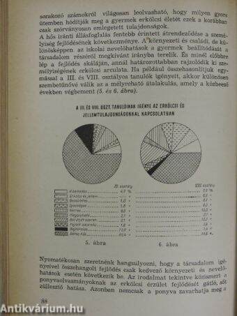 Irodalmi érdeklődés a gyermekkorban