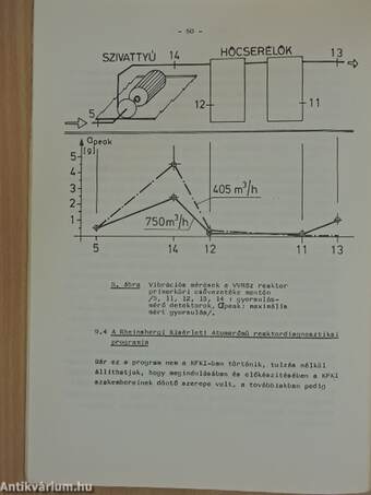 Reaktordiagnosztika