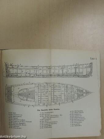 Seglers Taschenbuch